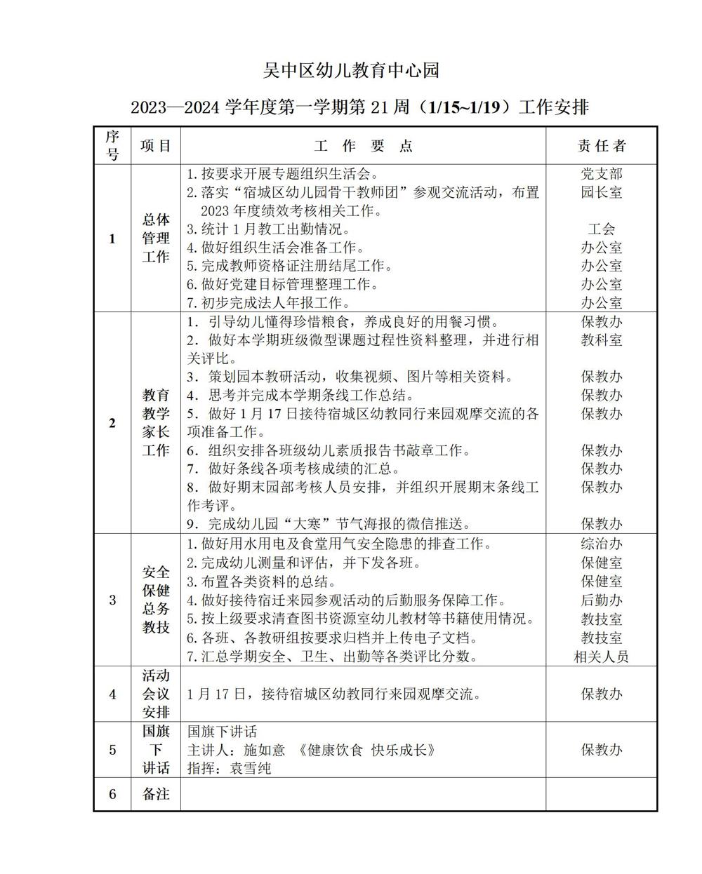 第二十一周（1.15~1.19）_01