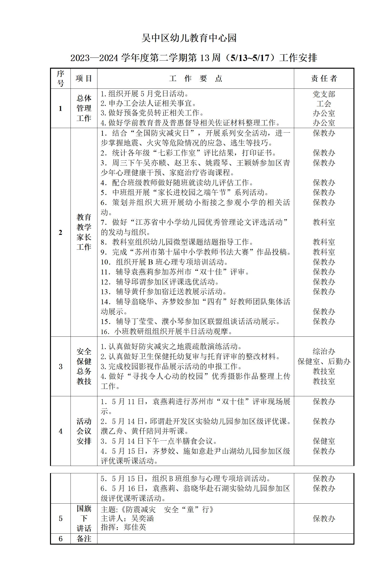 第13周_01