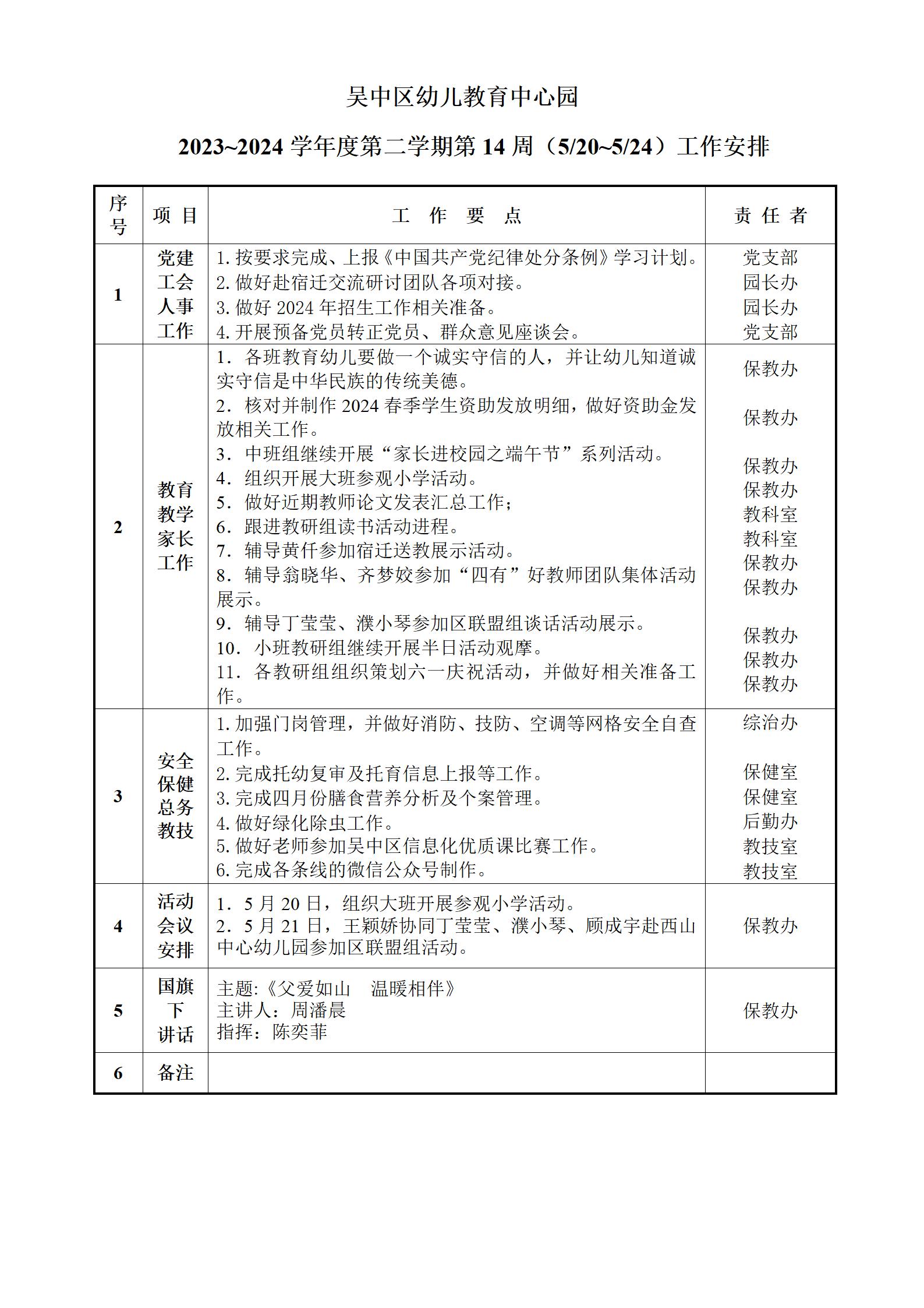 第14周_01