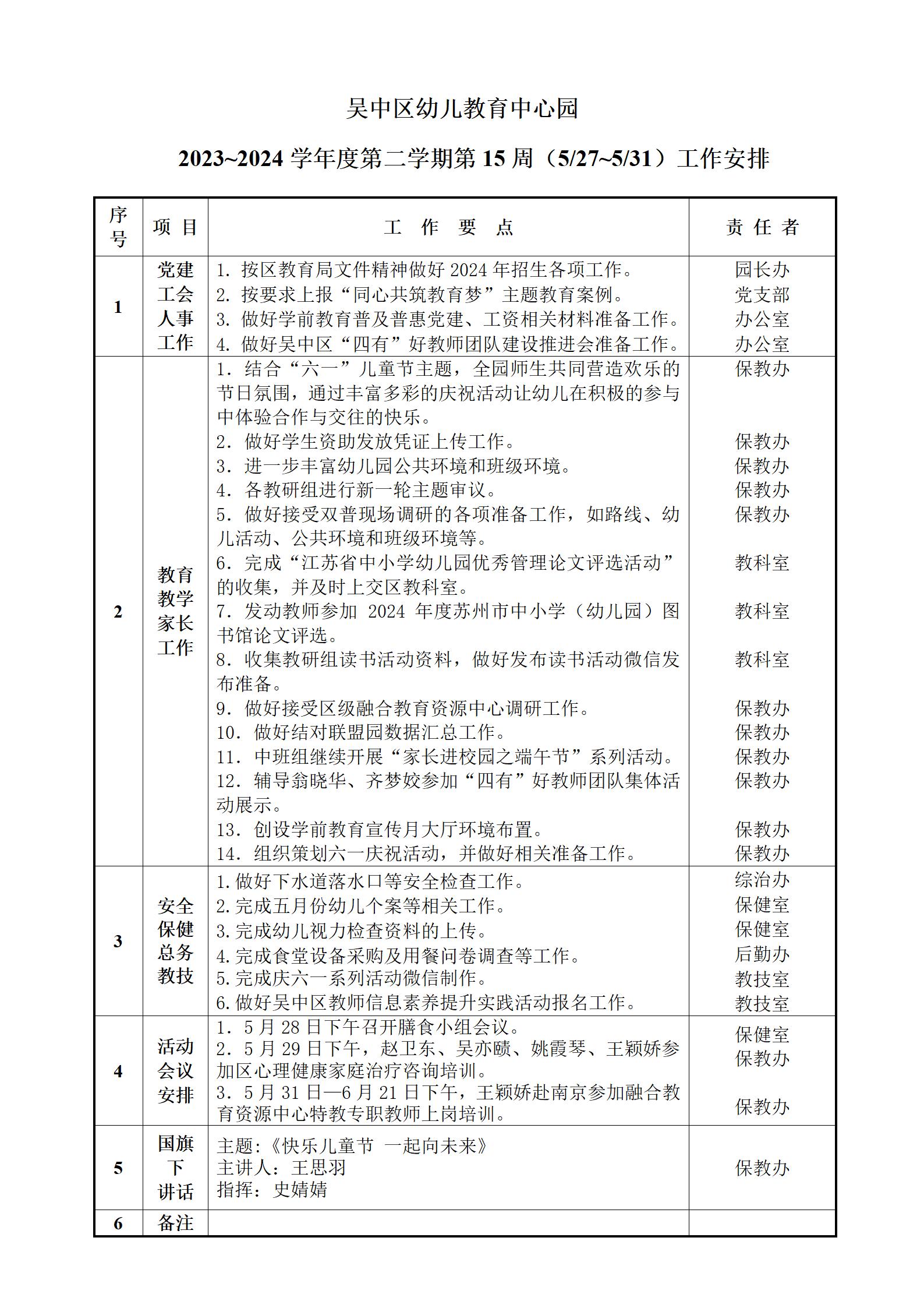 第15周_01