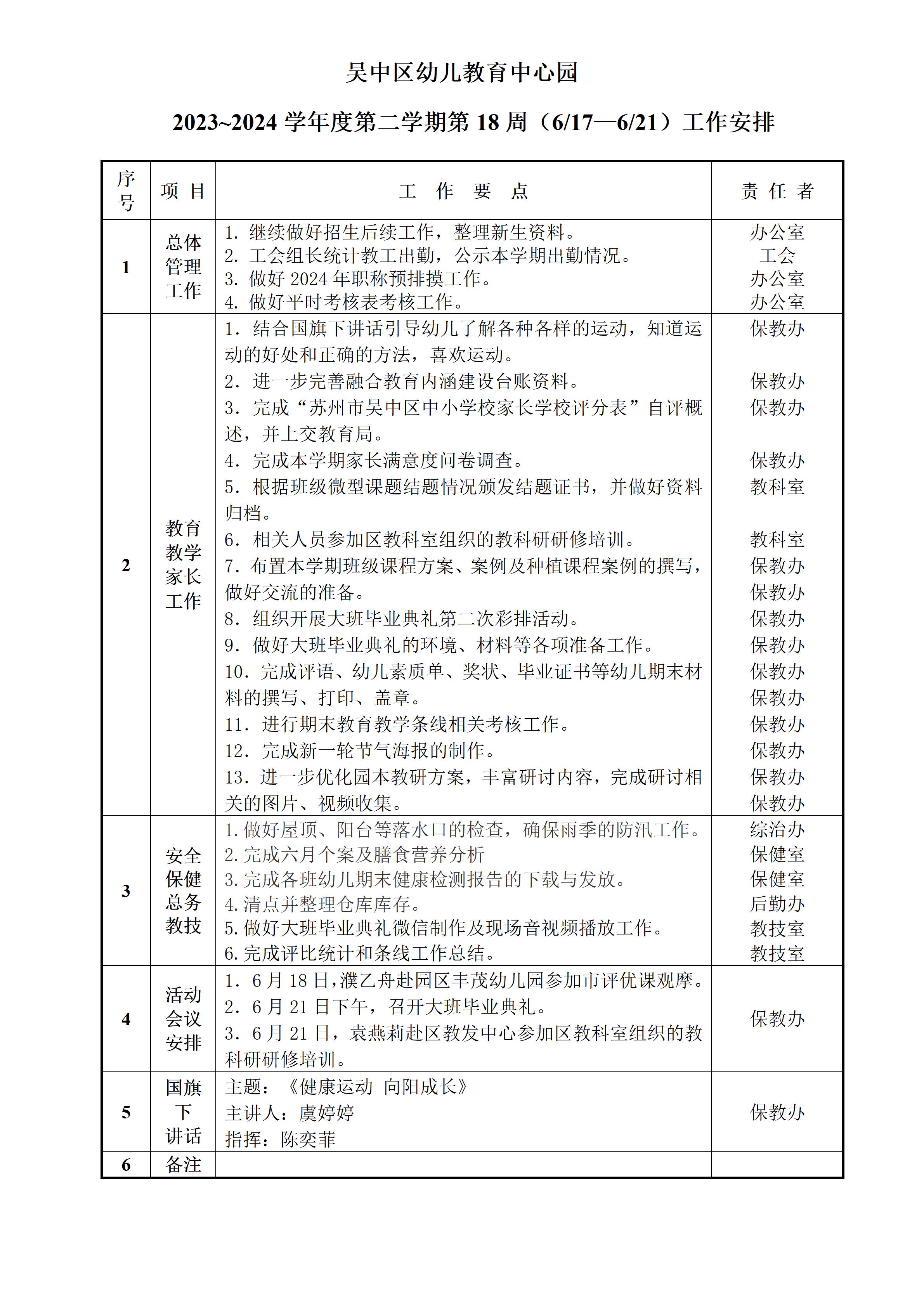 第18周_01