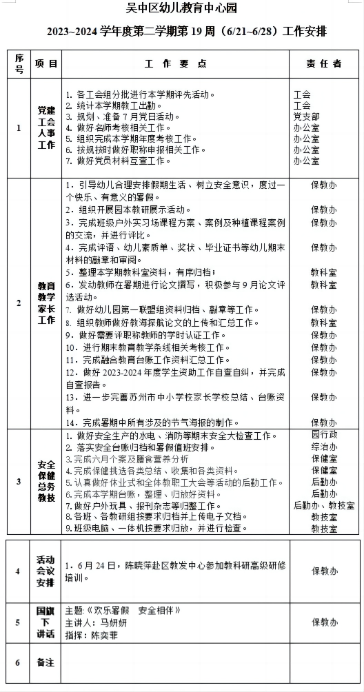 WPS拼图0